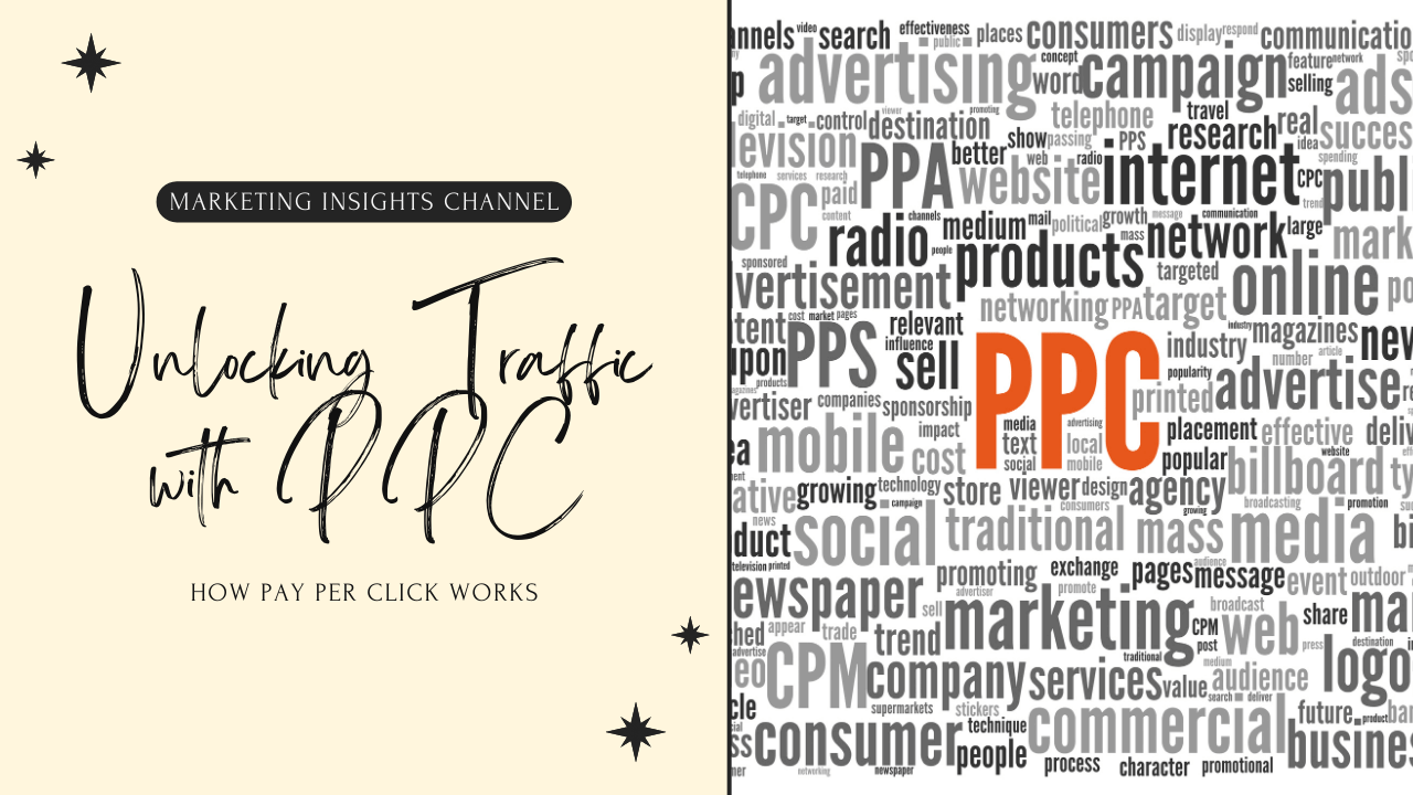 How Does Pay Per Click Advertising Work to Drive Traffic?